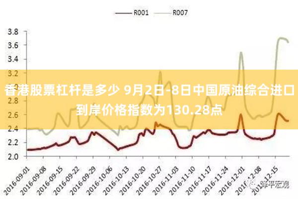 香港股票杠杆是多少 9月2日-8日中国原油综合进口到岸价格指数为130.28点