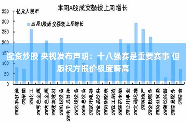 配资炒股 央视发布声明：十八强赛是重要赛事 但版权方报价极度畸高