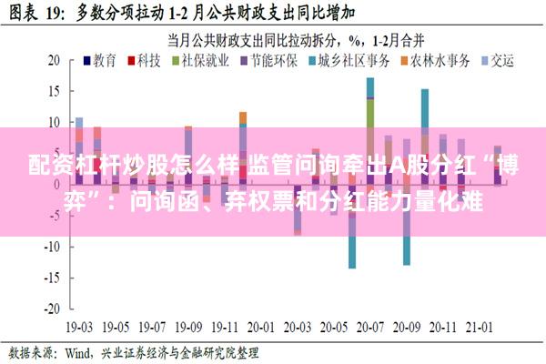 配资杠杆炒股怎么样 监管问询牵出A股分红“博弈”：问询函、弃权票和分红能力量化难