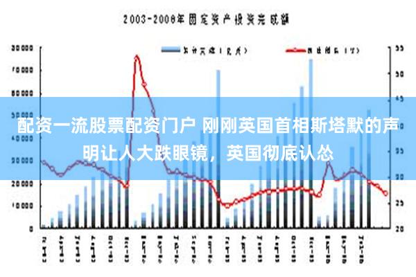 配资一流股票配资门户 刚刚英国首相斯塔默的声明让人大跌眼镜，英国彻底认怂