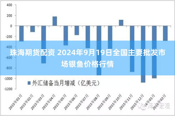 珠海期货配资 2024年9月19日全国主要批发市场银鱼价格行情