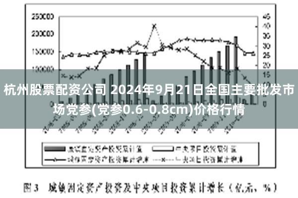 杭州股票配资公司 2024年9月21日全国主要批发市场党参(党参0.6-0.8cm)价格行情