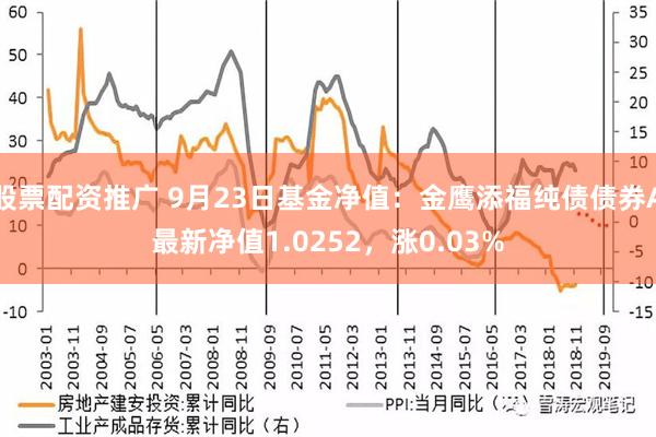 股票配资推广 9月23日基金净值：金鹰添福纯债债券A最新净值1.0252，涨0.03%