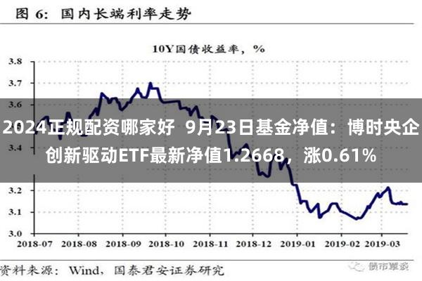 2024正规配资哪家好  9月23日基金净值：博时央企创新驱动ETF最新净值1.2668，涨0.61%