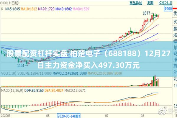 股票配资杠杆实盘 柏楚电子（688188）12月27日主力资金净买入497.30万元