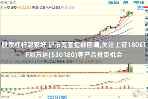 股票杠杆哪家好 沪市宽基指数回调,关注上证180ETF易方达(530180)等产品投资机会