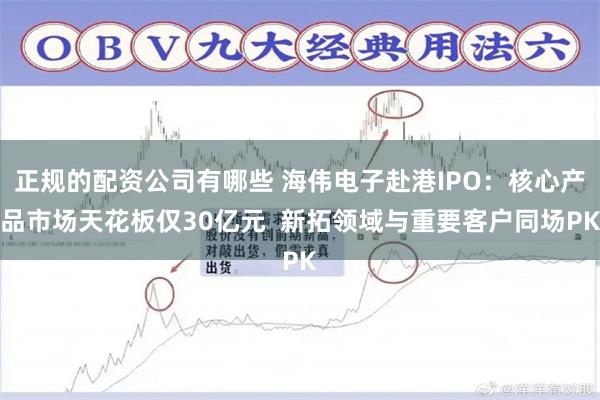 正规的配资公司有哪些 海伟电子赴港IPO：核心产品市场天花板仅30亿元  新拓领域与重要客户同场PK