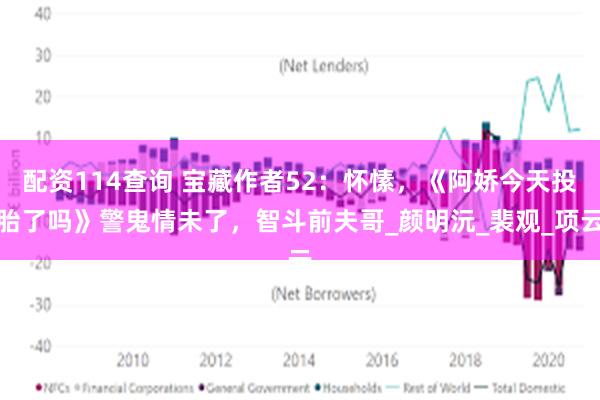 配资114查询 宝藏作者52：怀愫，《阿娇今天投胎了吗》警鬼情未了，智斗前夫哥_颜明沅_裴观_项云